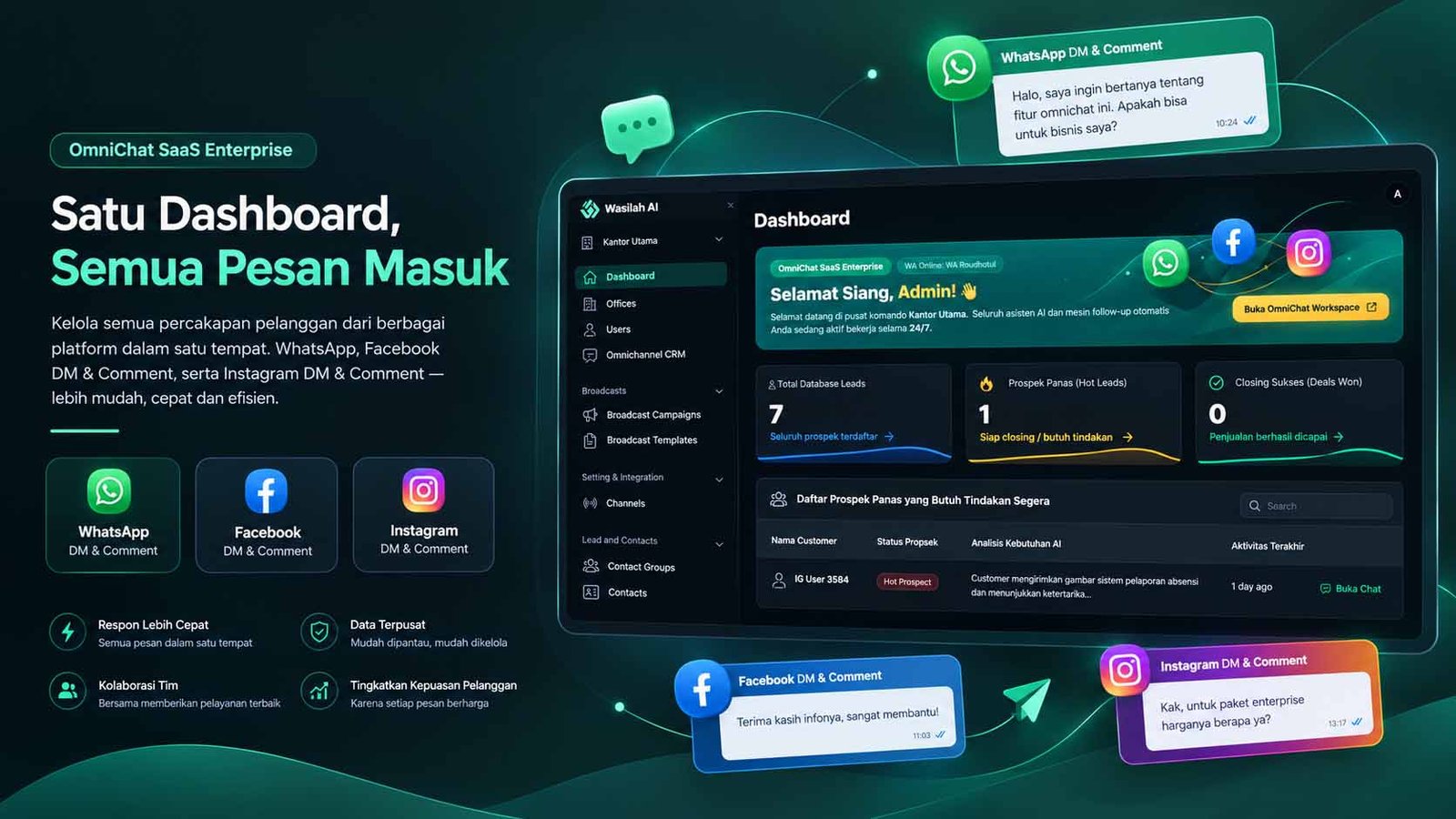 Wasilah CRM Workspace Mockup